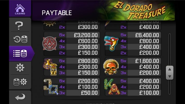 Paytable - Low Value Symbols