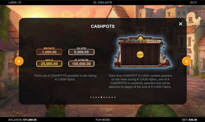 Cashpots