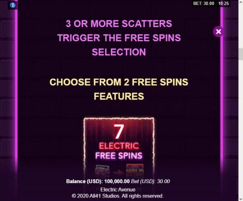 Free Spins Rules