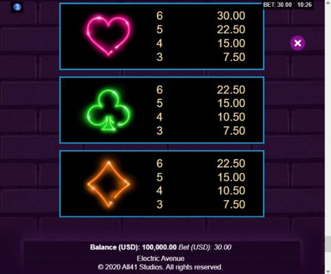 Paytable - Low Value Symbols