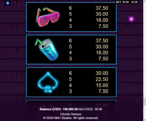 Paytable - Low Value Symbols