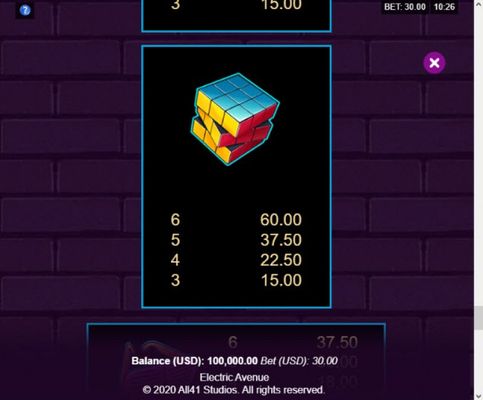 Paytable - Medium Value Symbols