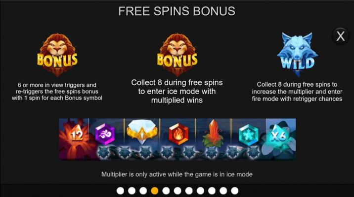 Elemental Beasts :: Free Spin Feature Rules
