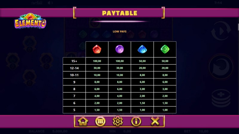 Paytable - Low Value Symbols