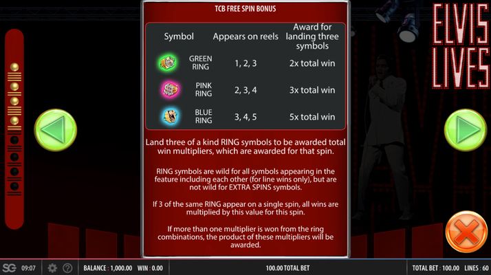 TCB Free Spins Rules