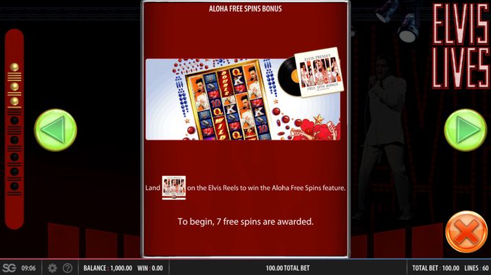 Aloha Free Spins Rules