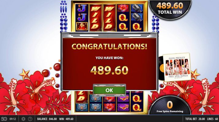 Total Free Spins Payout