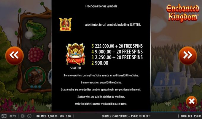 Free Spins Wild and Scatter Rules