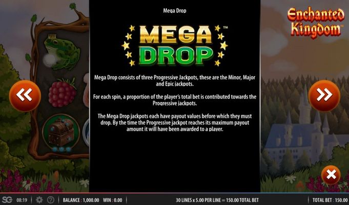 Mega Drop Rules