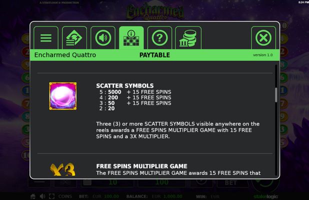 Scatter Symbol Rules