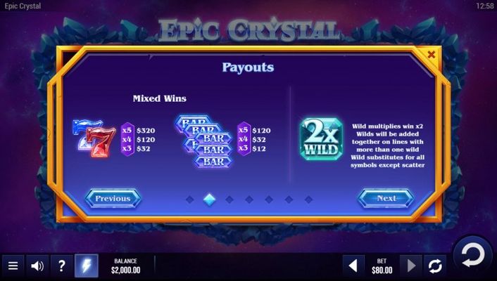 Paytable