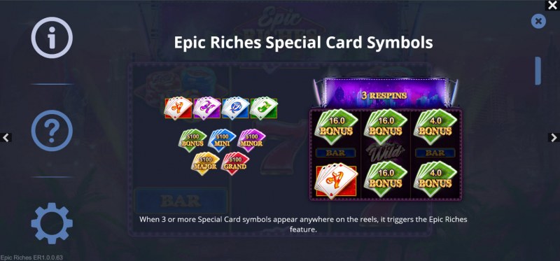 Special Card Symbols