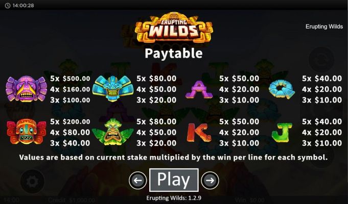 Paytable