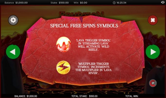 Special Free Spins Symbols