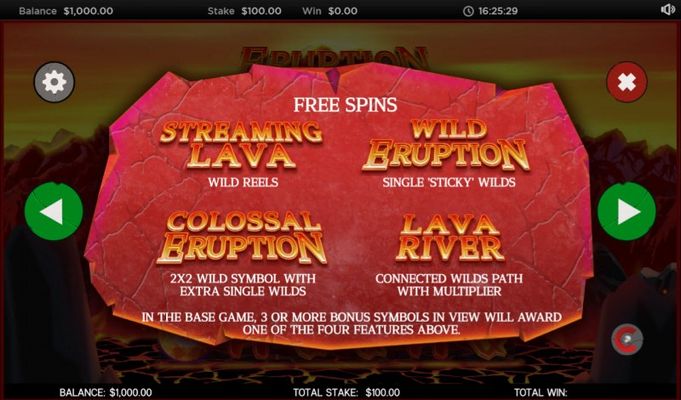 Free Spins Rules