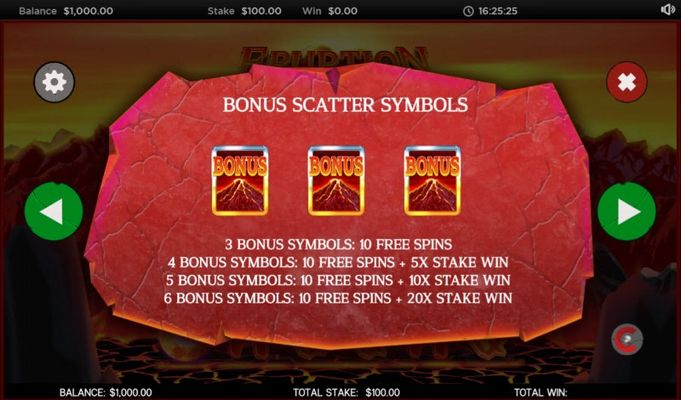 Free Spins Rules