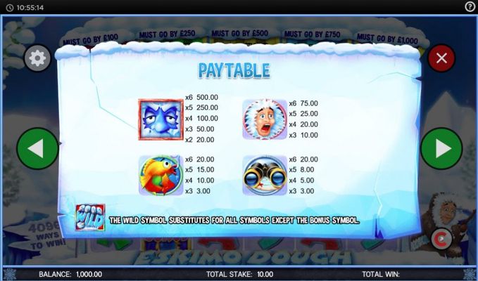 Paytable - High Value Symbols