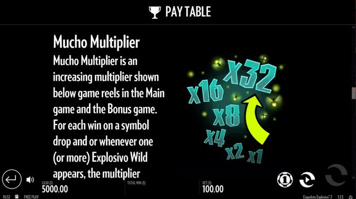 Multiplier Feature Rules