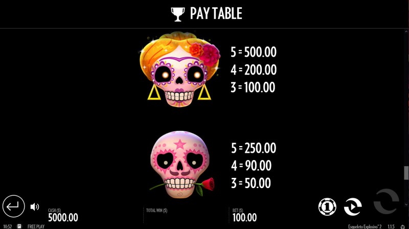 Paytable - High Value Symbols