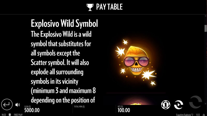 Wild Symbols Rules