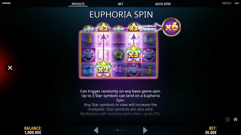 Euphoria :: Feature Rules