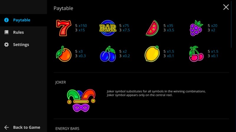 Exploding Fruits :: Paytable