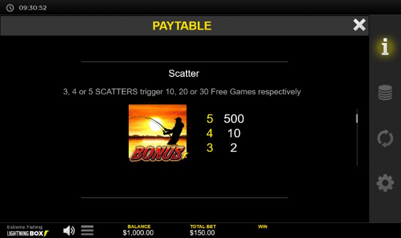 Scatter Symbol Rules