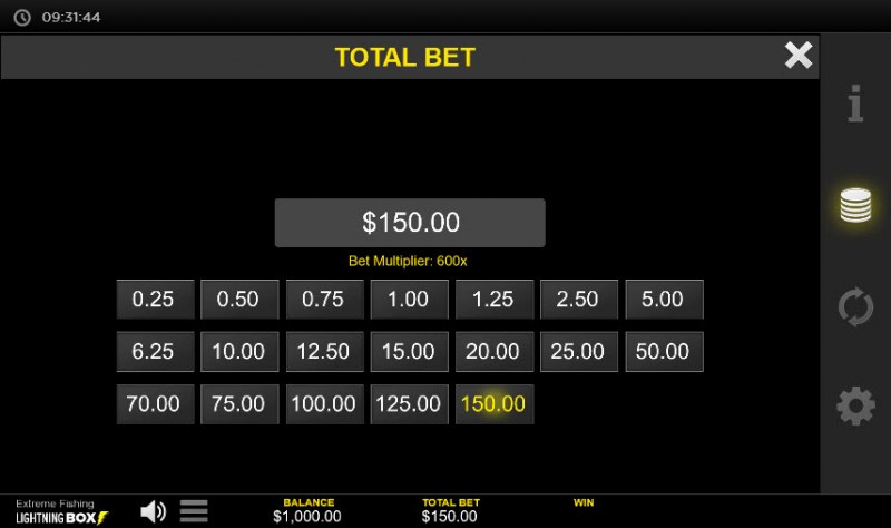Available Betting Options