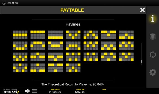 Paylines 1-25