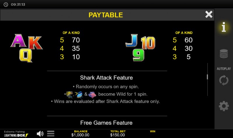 Paytable - Low Value Symbols