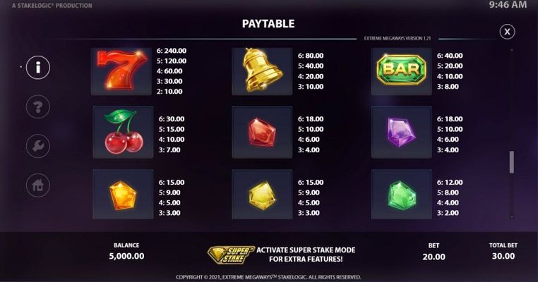 Paytable - High Value Symbols