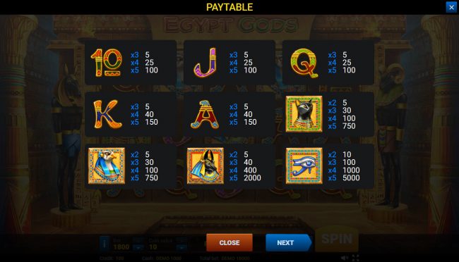 Paytable