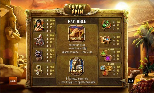 Slot game symbols paytable.