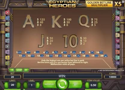 slot game low symbols paytable