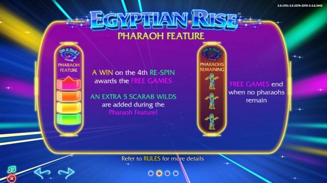 Pharaoh Feature - A win on the 4th re-spin awards the Free Games.