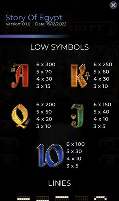 Low Value Symbols Paytable