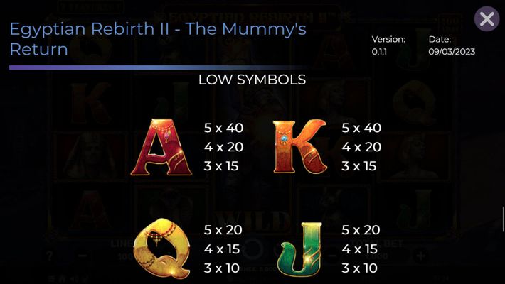 Low Value Symbols Paytable