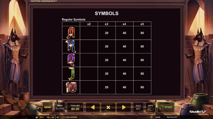 Low Value Symbols Paytable