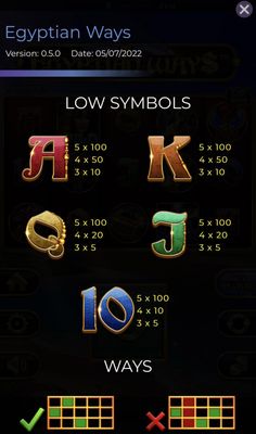 Low Value Symbols Paytable