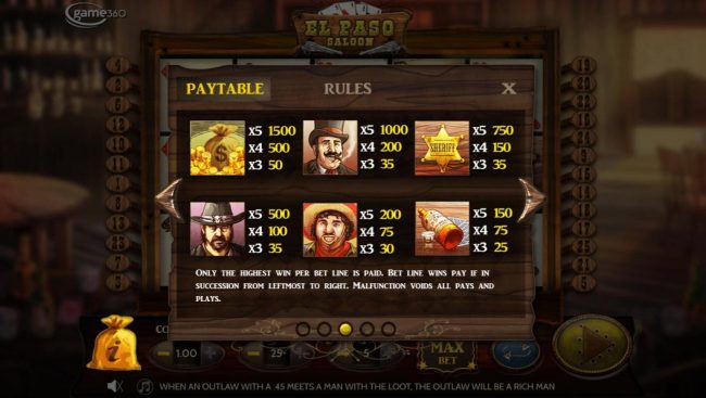 High value slot game symbols paytable