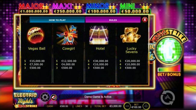 Medium Value Slot Game  Symbols Paytable.