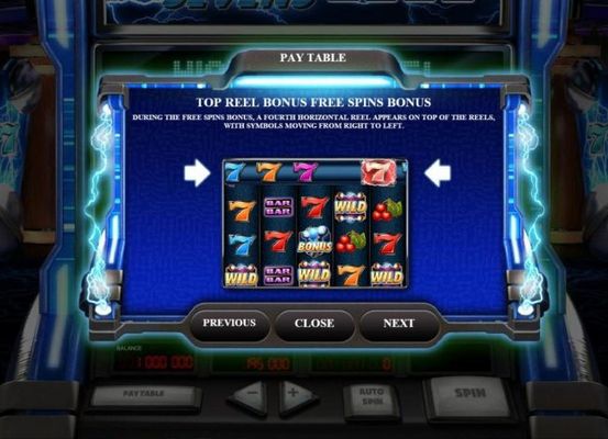 Top Reel Bonus Free Spins Bonus