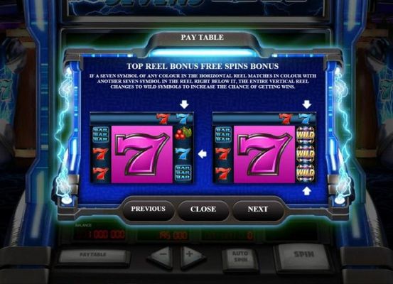 Top Reel Bonus Free Spins Bonus Rules