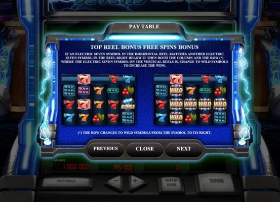 Top Reel Bonus Free Spins Bonus Rules