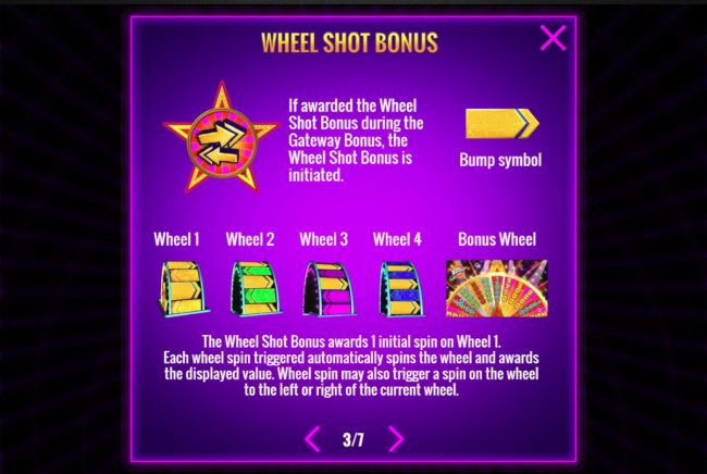 Wheel Shot Bonus