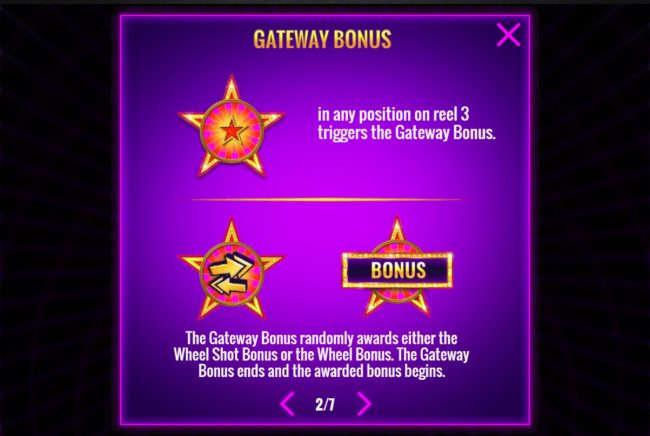 Gateway Bonus