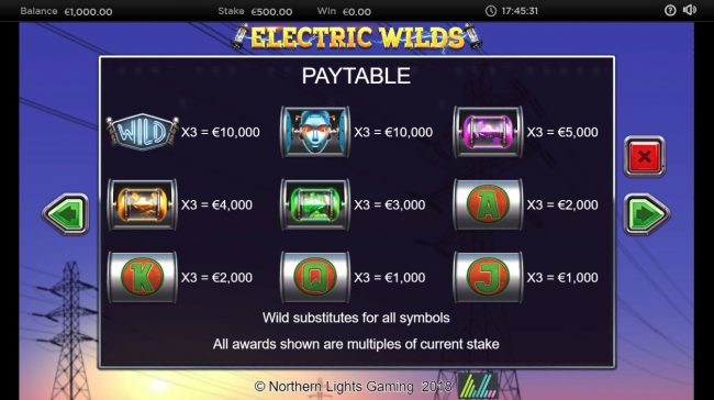 Paytable