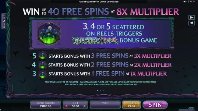 Win up to 40 free spins at 8x multiplier. 3, 4 or 5 scattered on reels triggers Electric Diva Bonus Game.