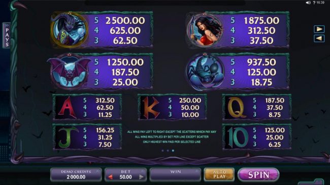 Slot game symbols paytable