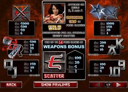 paytable offering wilds, scatters, free games, weapons bonus anda 5,000x max payout